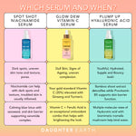 Dreamy Drops Serum Trio - Vitamin C Serum + Niacinamide Serum + Hyaluronic Acid Serum