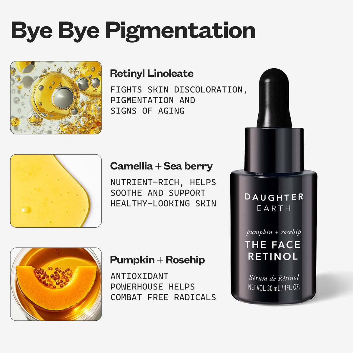The Face Retinol
