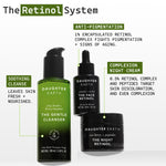 The Face Retinol
