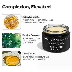 The Night Retinol