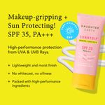 SUNNYDIP Mineral Sunscreen with Vitamin C, SPF 35, PA+++
